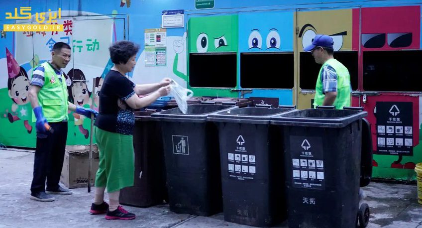 استفاده چین از فناوری جهت جمع‌آوری و بازیافت زباله
